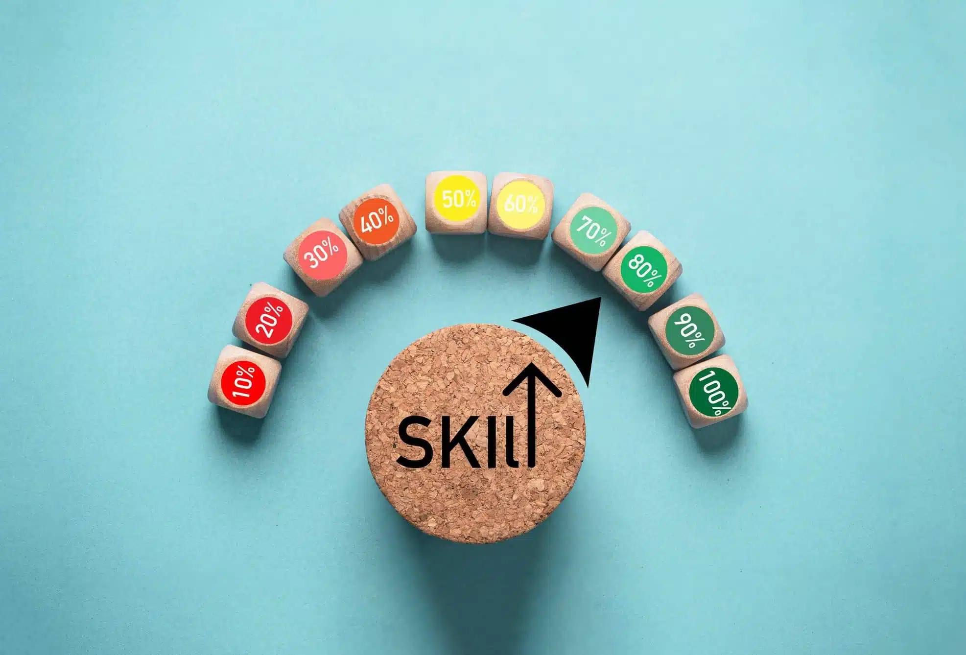 Assessment center skills and competence evaluation